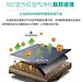 采集图片