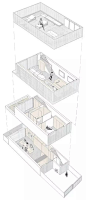 建筑师的非建筑