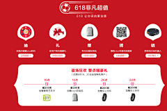 deilin采集到优惠券 侧边栏 漂浮栏