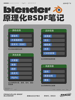 北悠梓弥采集到3D设计(1)