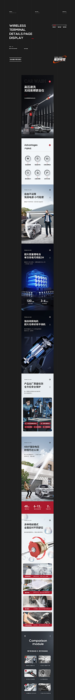 eAIYkPTY采集到详情页