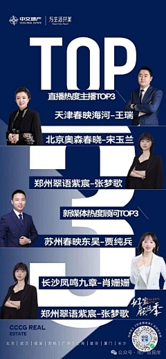 西兴路九号采集到人物&招聘