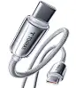 TORRAS USC C to USB C Cable (60W 6ft), Military Grade Tested USB C ...