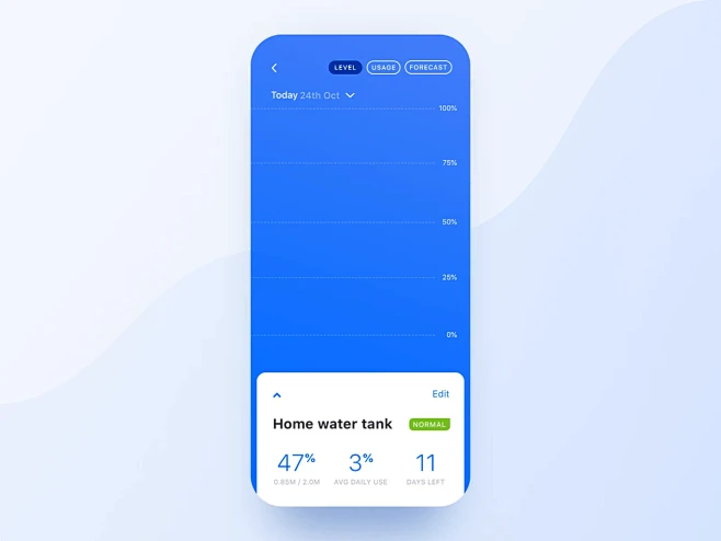 Smart Water - Sneak Peak animation design interaction iot mobile app ...