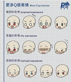 Q版人物总是画不好？分享一些Q版人物表情绘制技巧给大家

作者：Pin 2D电绘狂插画超话 ​​​​