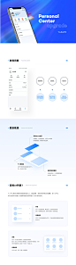 请登录并绑定手机号后查看原图