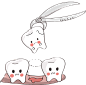 形状 2
