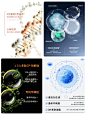 详情页设计｜分子成分排版技巧素材灵感参考 - 小红书