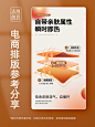 详情页材质表现模块怎样设计|灵感分享№71
