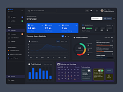 LYP·采集到后台工作台