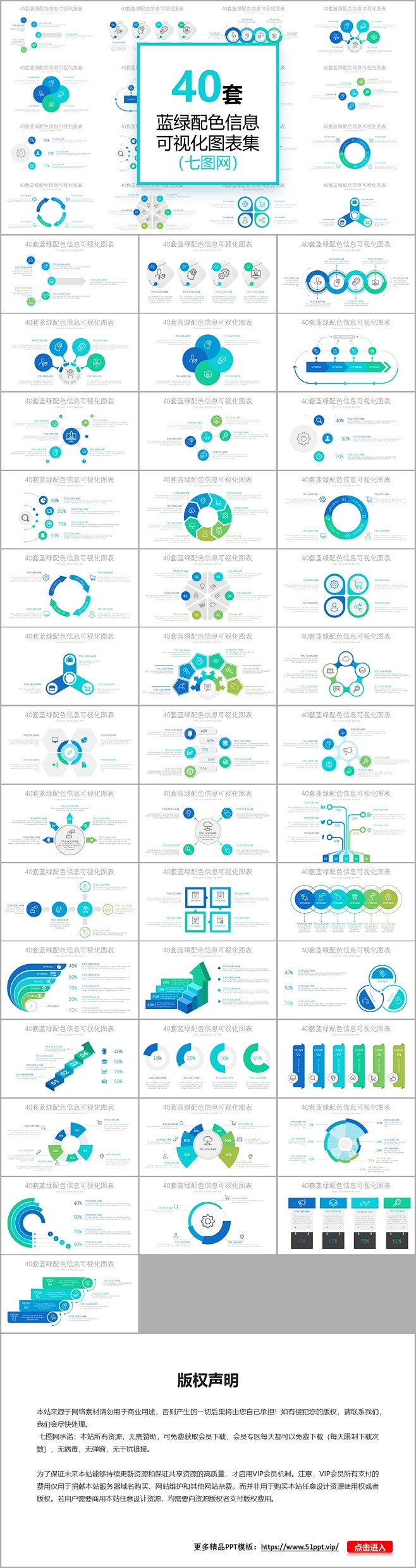 40页商务风蓝绿配色信息可视化PPT图表