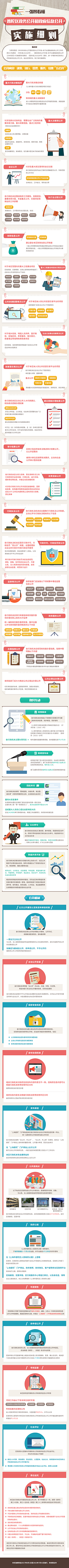 流浪的文字采集到我的