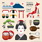 国家形象 插画 扁平化 旅游#素材# #插画# #扁平化# #日本# #城市#