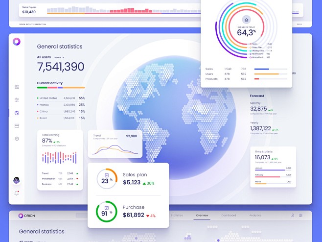 Orion ui kit / Data ...