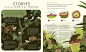 The Green Planet – Kim Smith