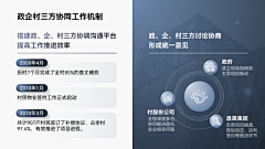 ✔洋桔梗采集到内容页