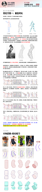 day10-方块套嵌+优化练习