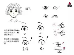 动漫绘画学习：画表情的技巧（漫画人物表情绘制）
