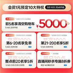 Yaᴗao_冯梨酥采集到A-权益副图