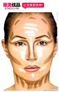 【化妆阴影】画阴影要注意颜色的衔接，不能有明显的分界线。阴影部分是为了凸显五官的立体性。根据不同的妆面要求来扫阴影，一般可以稍微勾勒一下眼眶，或者下颌，有修脸的作用，可以让脸看起来更加小巧。 合适的阴影会让脸部看起来更瘦，鼻子更挺，眼睛更深邃，同时修饰掉一些脸型上的缺陷。