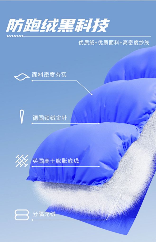 高梵童装儿童羽绒服女童2022新款洋气冬...