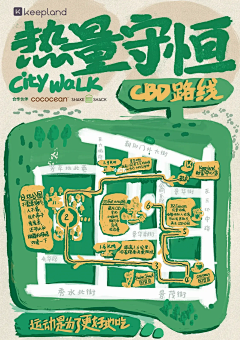 Joyce_Zz采集到手绘地图