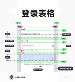 偷着笑儿采集到App-内容页