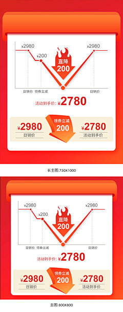 塔普君采集到详情曲线
