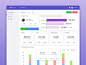 IBM Reports Dashboard for financial service