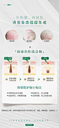 医美痘痘对比海报-志设网-zs9.com