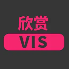 采集图片