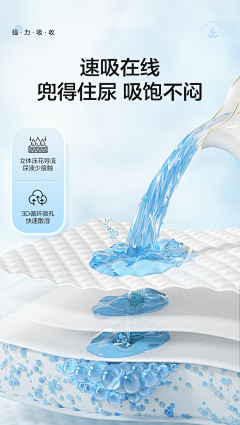 复制粘贴的工具人采集到ML