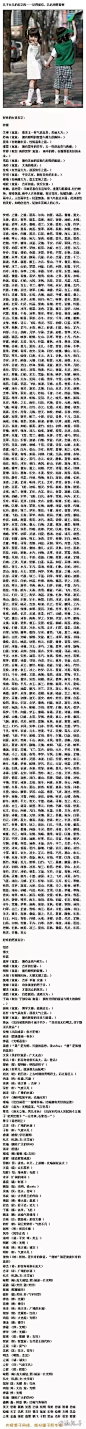 取名字大全
da:某年的一天，老师在讲台上喊了一声zixuan，紫轩，子轩，梓宣，姿璇，梓轩，姿轩，紫璇，紫宣……都站了起来，就连门口老大爷子轩，都颤颤巍巍的走来