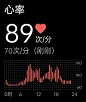 OPPO Watch 2 系列 | 独立全智能，双擎长续航 | OPPO 中国 : 独立eSIM，独立通话
50+全场景生活 APP
UDDE 双擎混动技术
全智能 4 天 / 轻智能16 天续航
连续血氧监测+鼾症风险评估