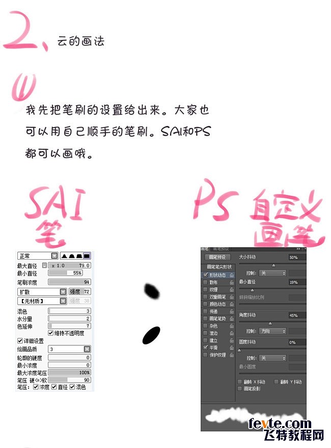 PS鼠绘漫画云朵教程 飞特网 PS鼠绘教...