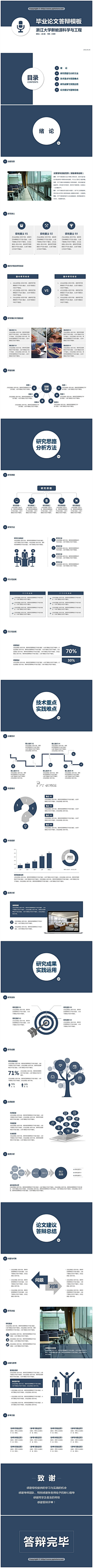 疼小丫采集到PPT