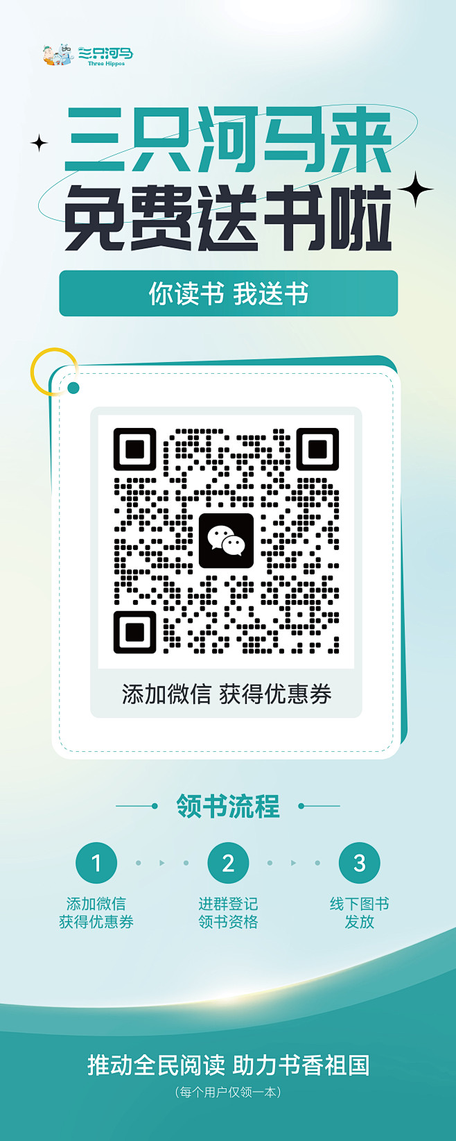 二维码展架 易拉宝 流程步骤 公益活动
