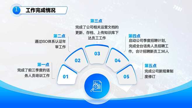 PPT PPT封面 PPT模板 PPT排...