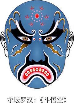 京剧脸谱
