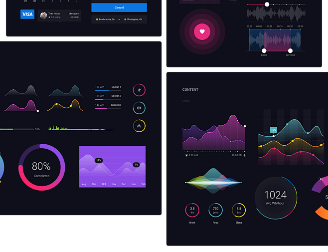 Pin UI Kit / Free Te...