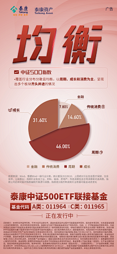 oU_KIM:采集到数据海报