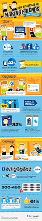 How Businesses Are Making Friends on Facebook :Infographic} | Best Infographics