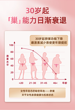 瞌睡与喵子采集到覆盆子相关素材