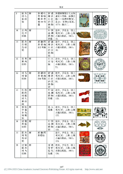 茶宛箏采集到①① 纹样