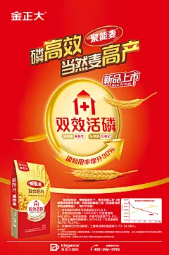 化肥产品海报KV设计