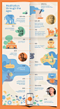 (6) Pinterest