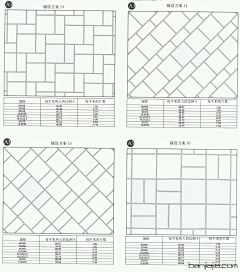 ZHU朱朱侠采集到施工工艺