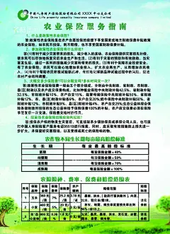 农业保险服务制指南  - 源文件下载【酷图网】中国人寿,农业,保险,农业保险,保险宣传,海报,企业宣传,保险服务,广告设计