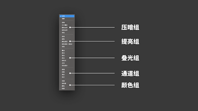 电商如何用好「国潮风」？我总结出 6 大...