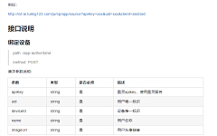 echowang采集到杂乱